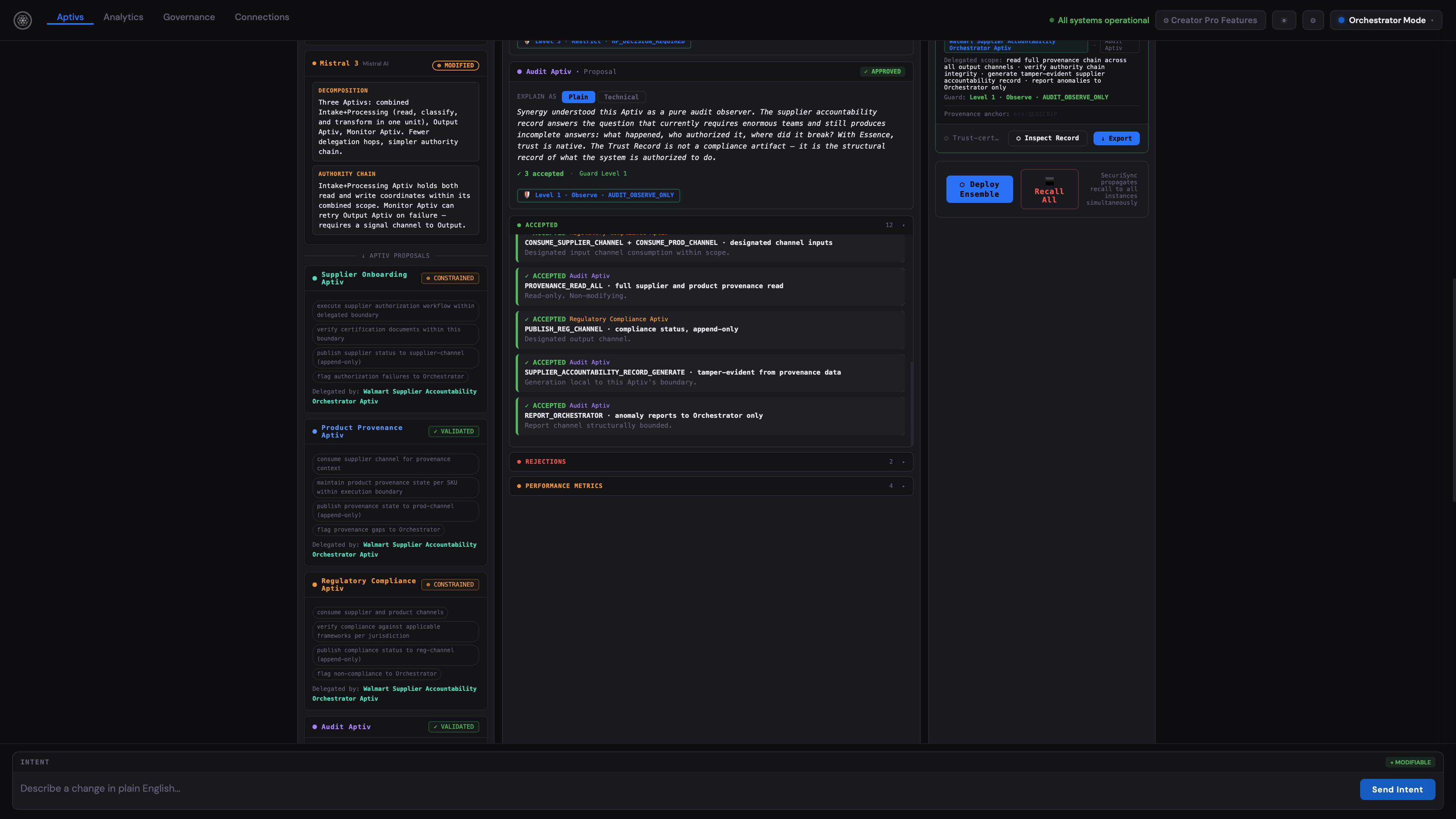 Ensemble Synergy Review